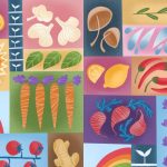 “What’s on your plate?” A Children’s Learning Kit