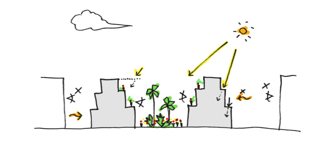 Facade Workshop: Design Your Hayy